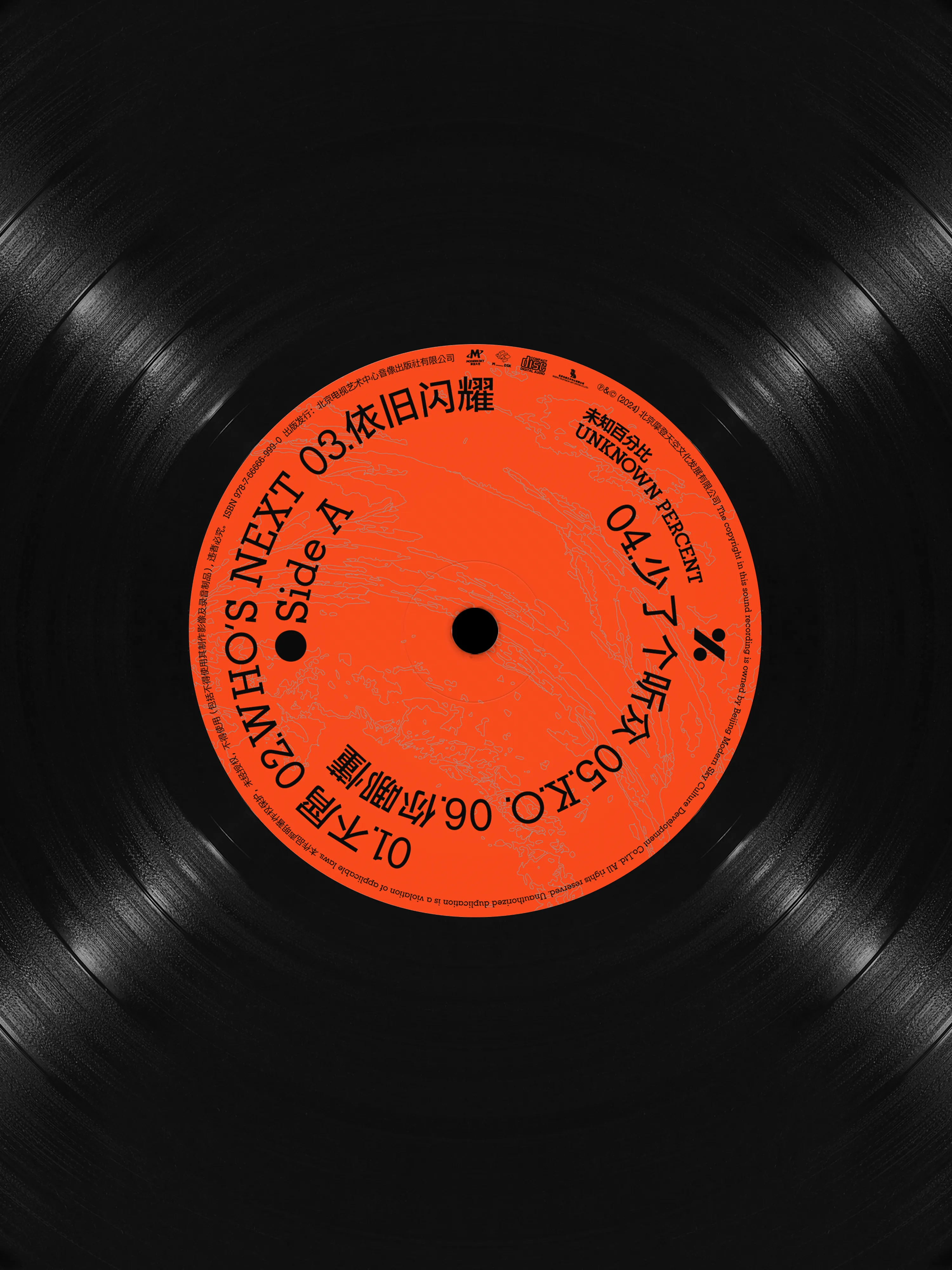 橙社odl unknown percent